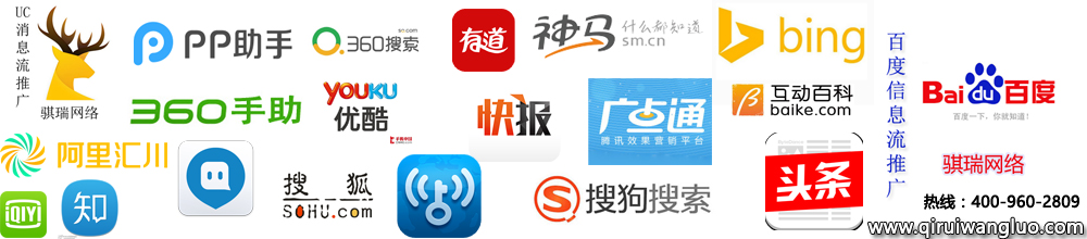 關鍵詞和創意同時設置了訪問URL，哪個先執行？