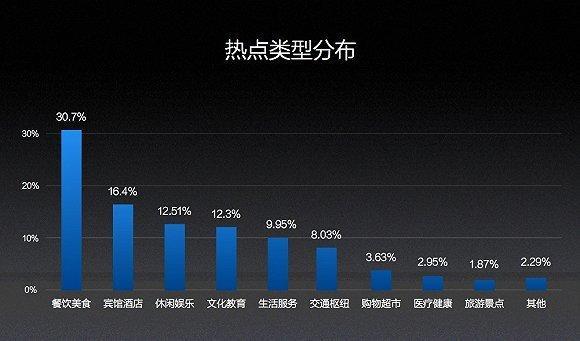 請問wifi萬能鑰匙里面的廣告是怎么做的？