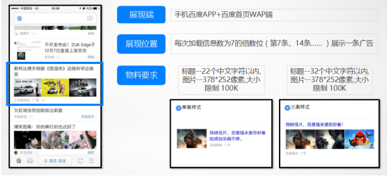 百度信息流推廣