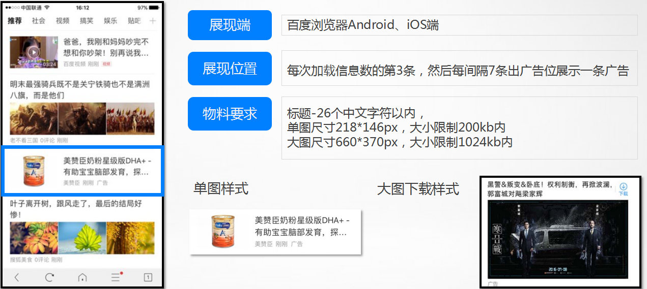百度推廣