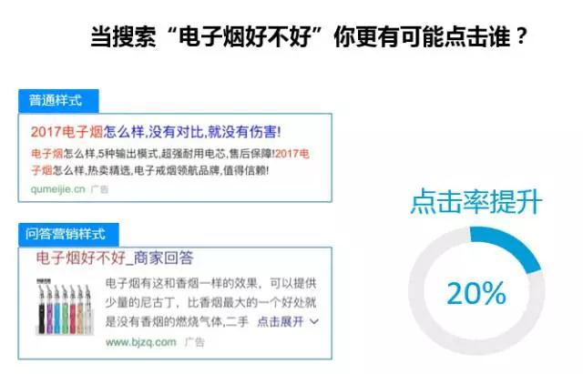 搜狗搜索推廣