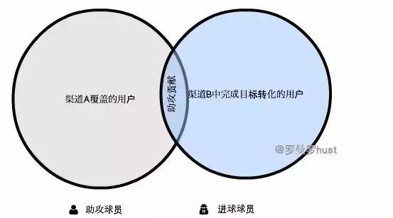 神馬搜索廣告,神馬搜索平臺,神馬搜索營銷
