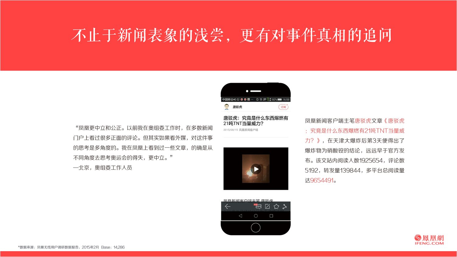鳳凰網推廣形式