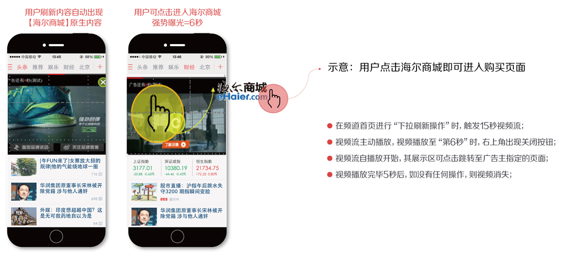 鳳凰網廣告形式