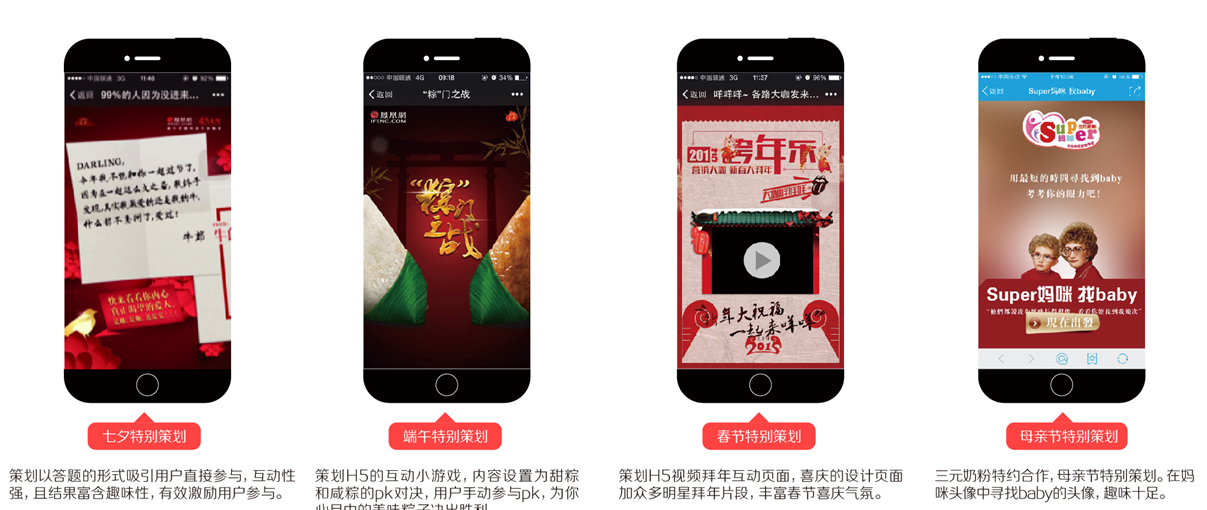 鳳凰網推廣形式