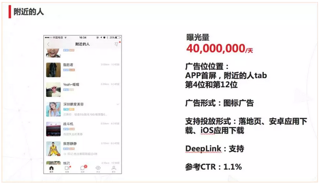 陌陌信息流廣告