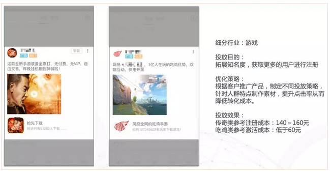 騰訊社交廣告