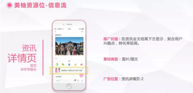 美柚上的廣告怎么做？美柚廣告怎么收費？