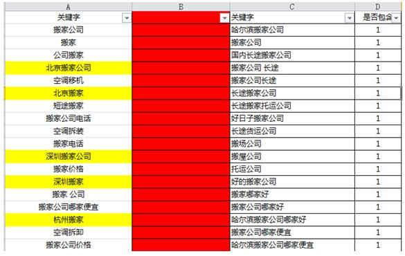 360競價開戶