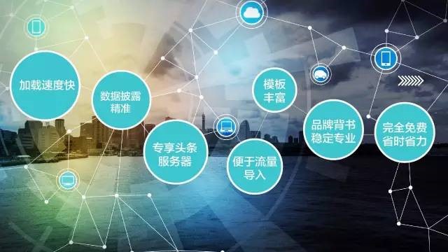 婚慶攝影行業客戶教你如何玩轉快手建站