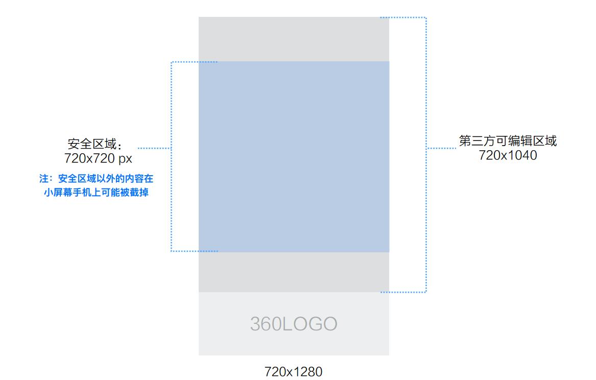 360安全衛士推廣