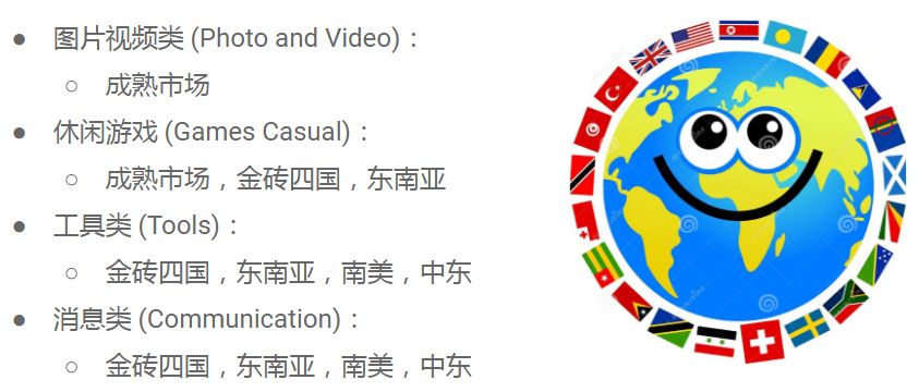 谷歌廣告全國市場代理