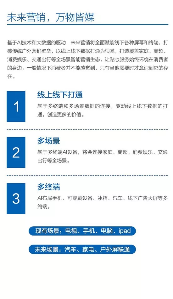 未來營銷，萬物皆媒體 | 百度聚屏