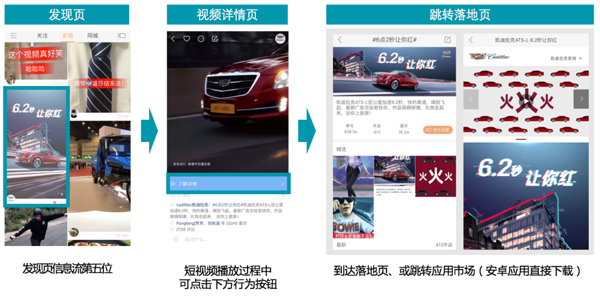 快手短視頻社交廣告平臺_快手廣告投放_快手視頻信息流推廣開戶