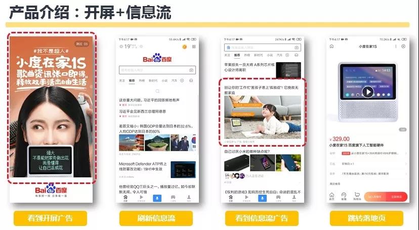 百度展示類廣告——奢侈品行業合集