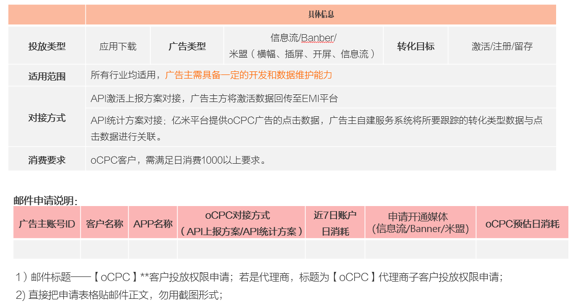 小米廣告投放
