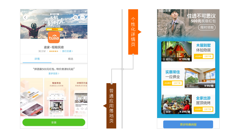 小米廣告投放