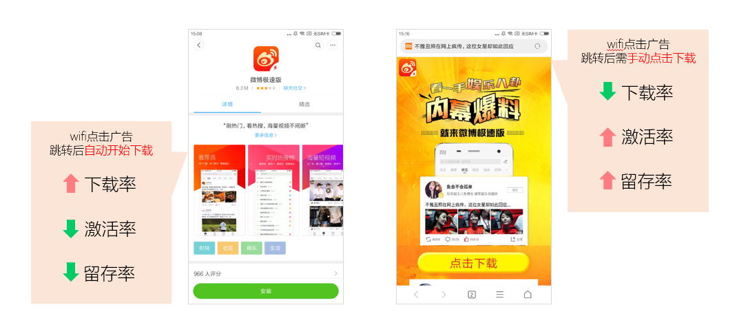 小米廣告投放