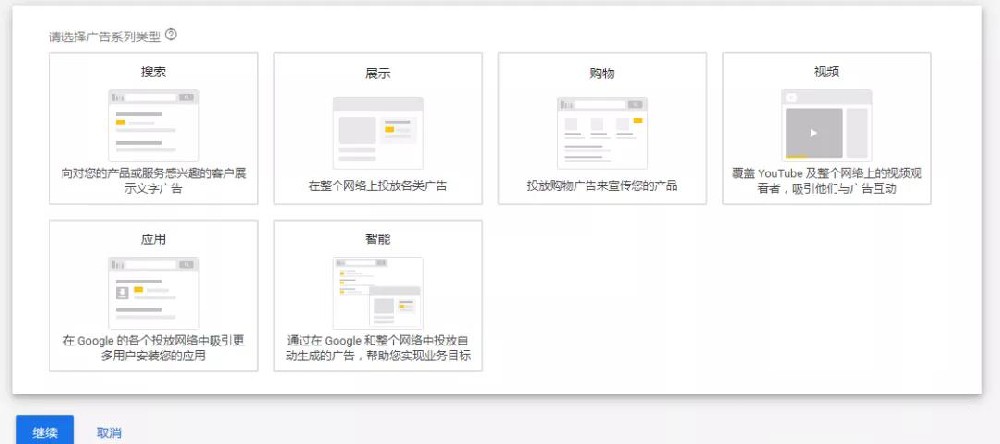 谷歌推廣后臺操作流程介紹