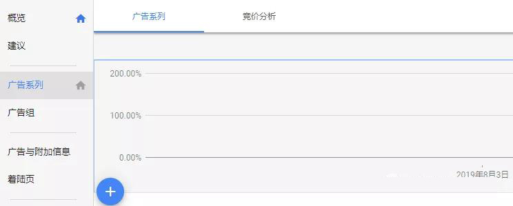 谷歌推廣開戶