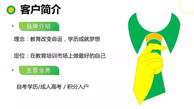 360廣告平臺教育行業降低線索成本技巧