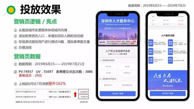 360開戶流程