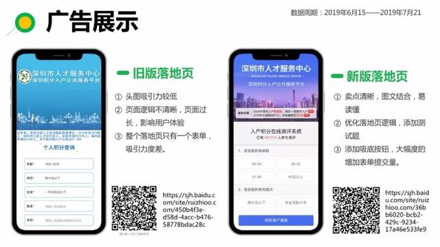 360推廣技巧