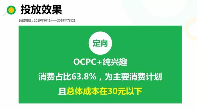 360競價開戶