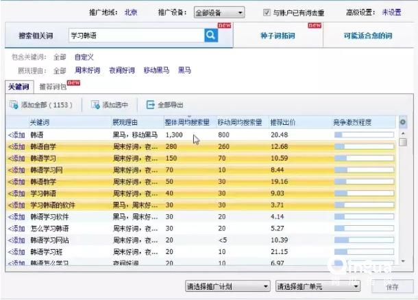 谷歌競價廣告