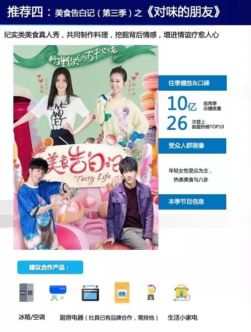 騰訊推廣合作案例