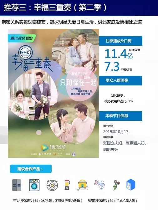 騰訊推廣案例