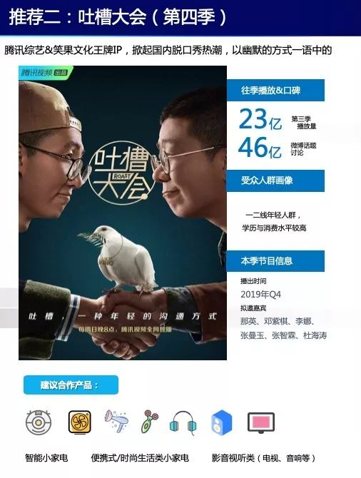 騰訊廣告案例