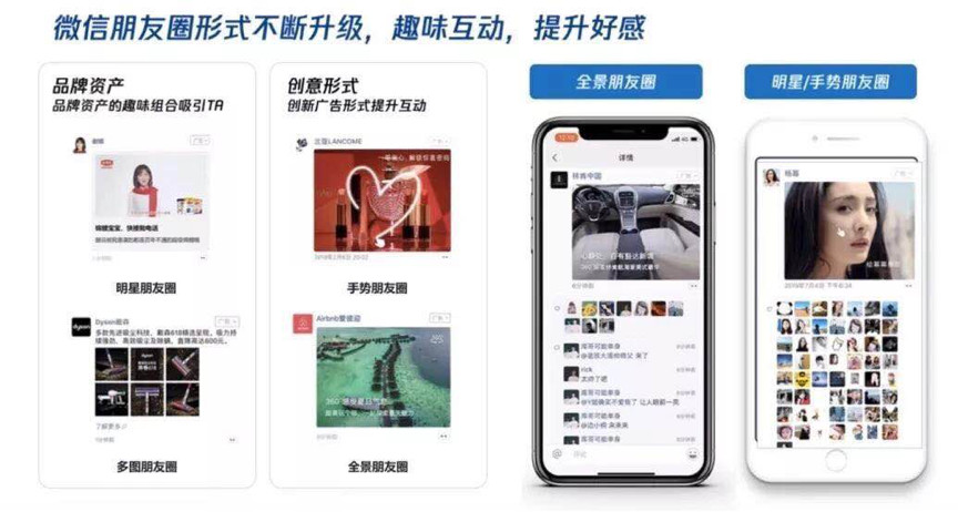 騰訊社交廣告微信朋友圈廣告展現形式