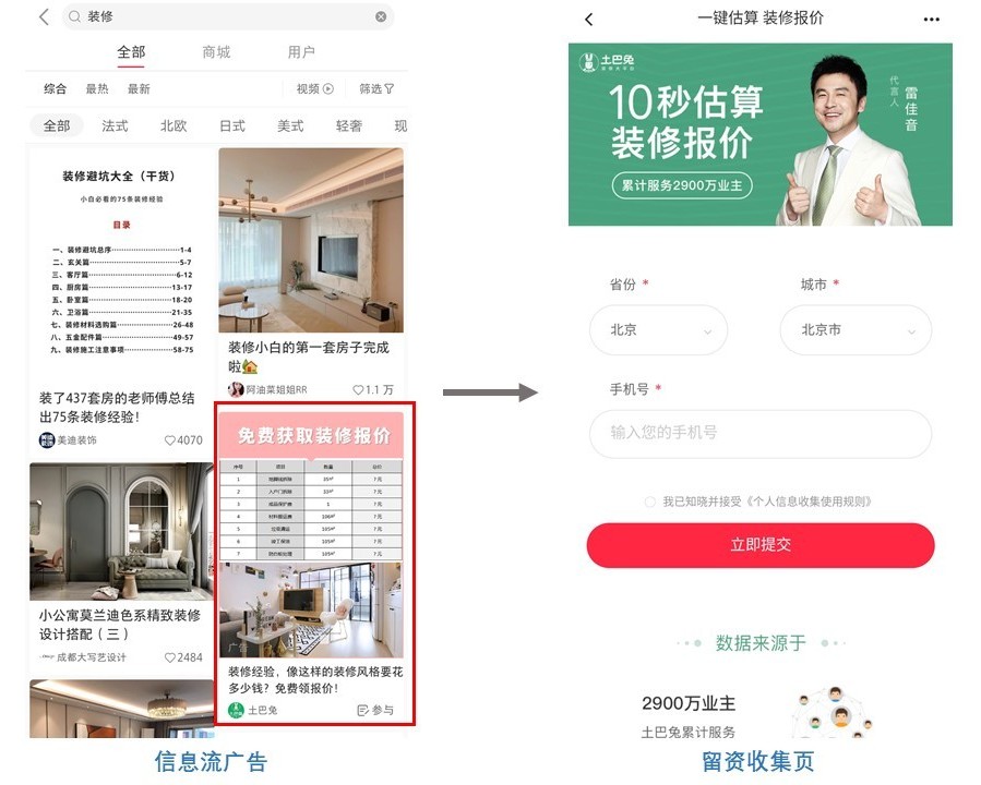 小紅書廣告投放案例
