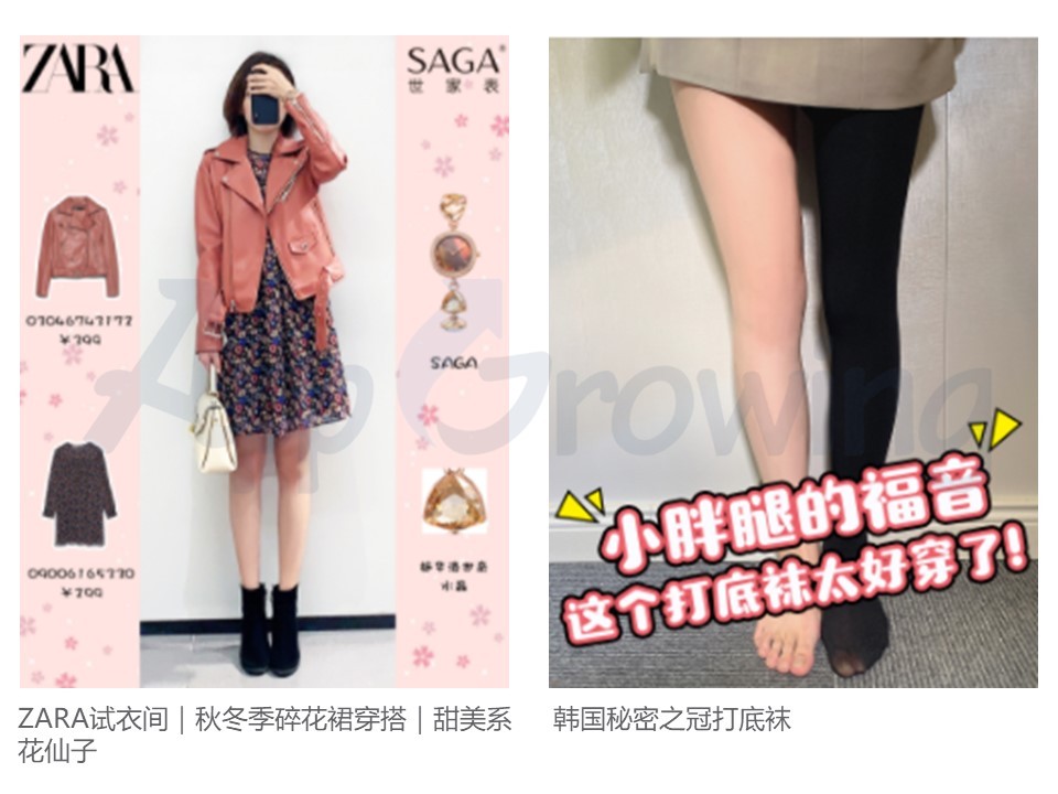 小紅書服飾廣告投放案例