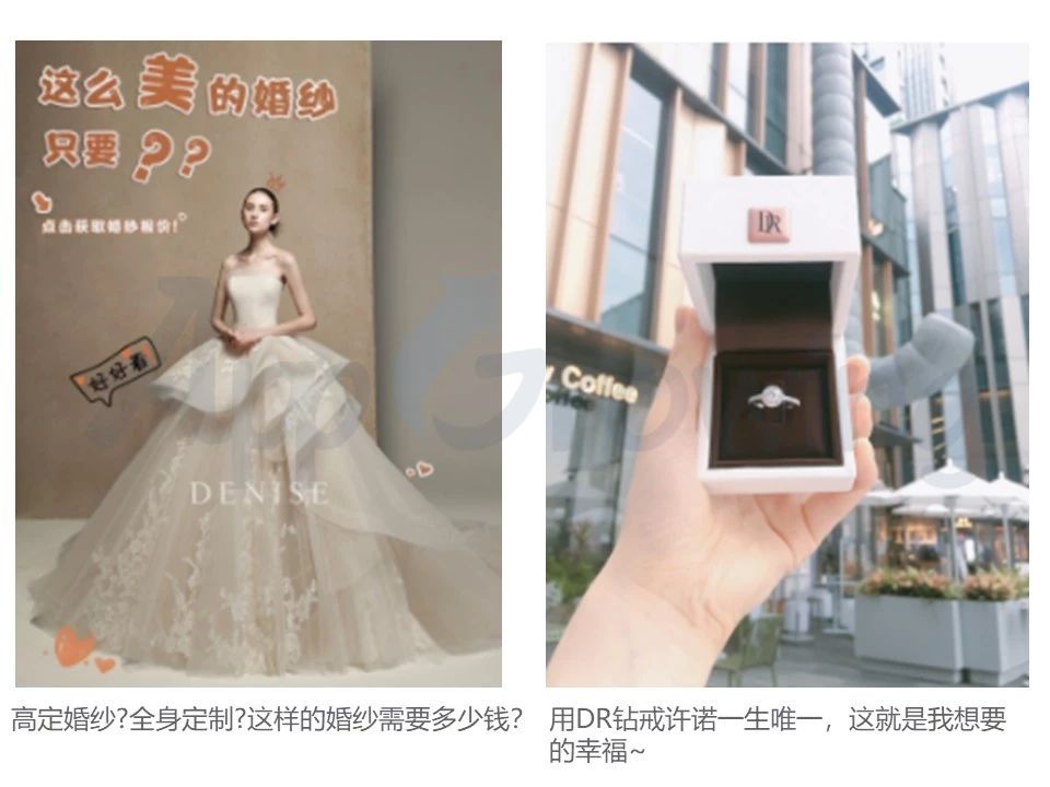 小紅書結婚服務投放案例