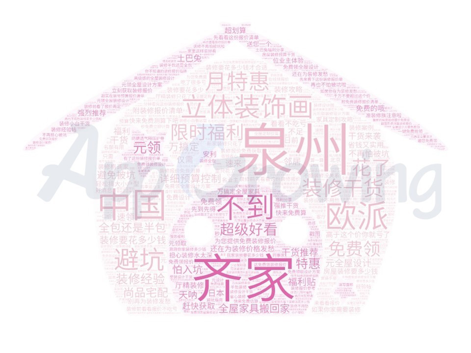 小紅書家居投放文案