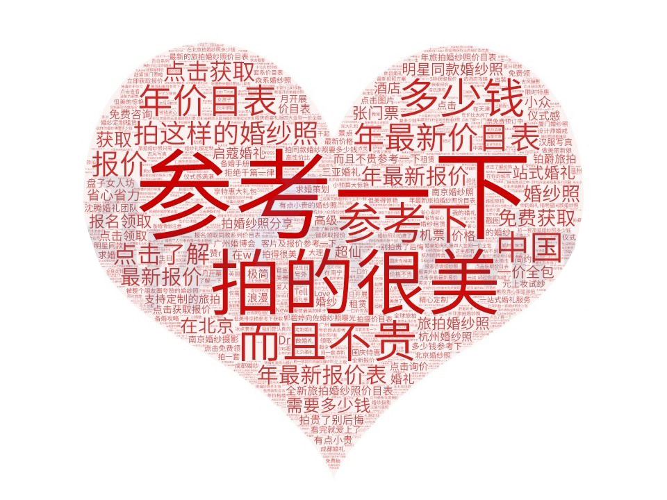 小紅書結婚服務投放文案