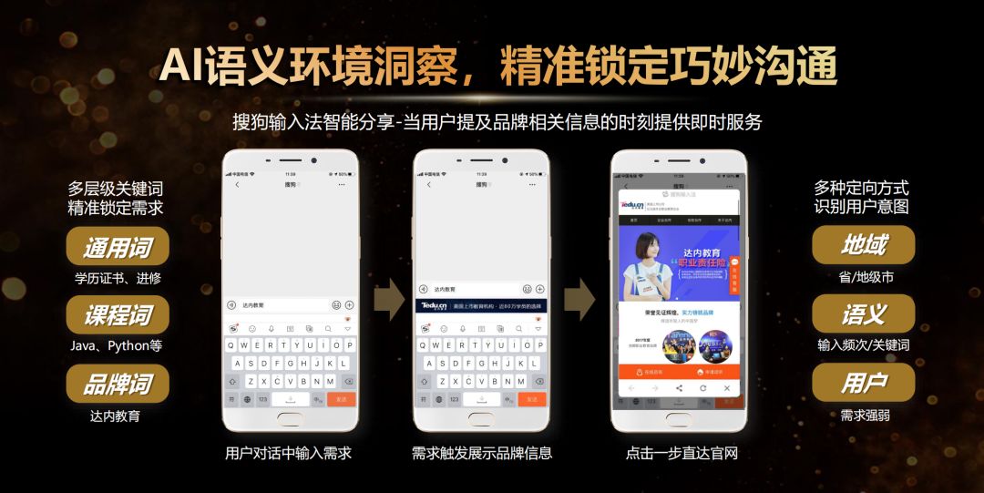 搜狗輸入法廣告