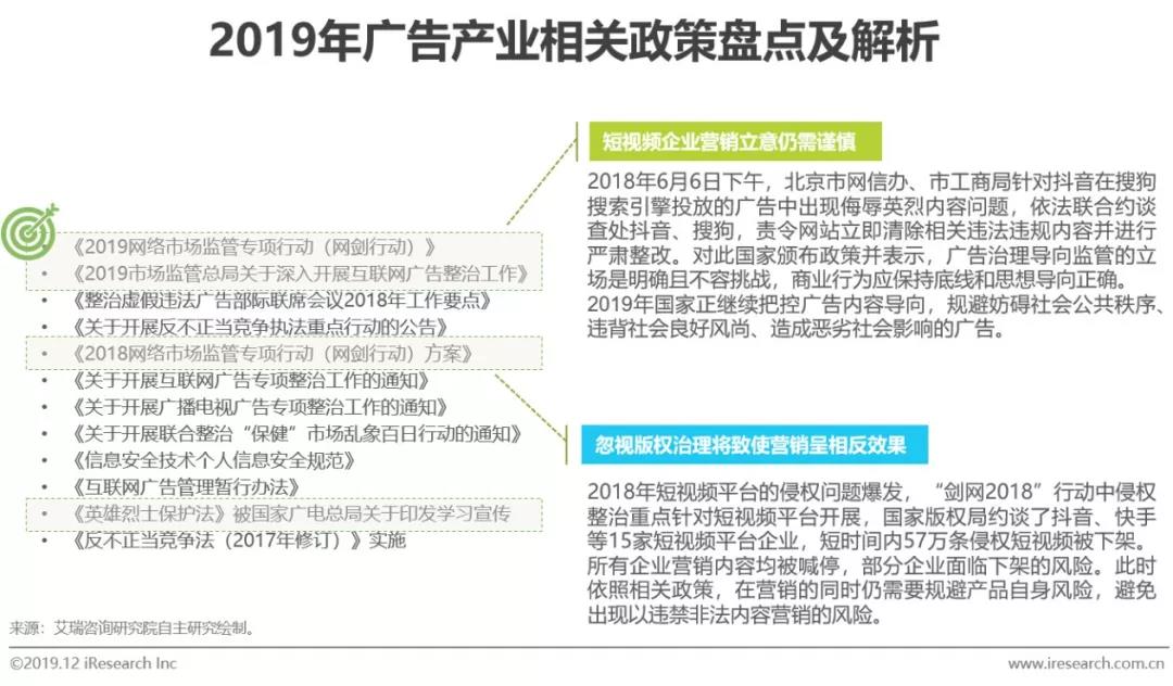 短視頻廣告投放需要知道的相關政策