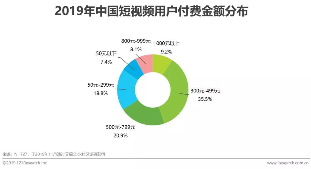 快手開戶