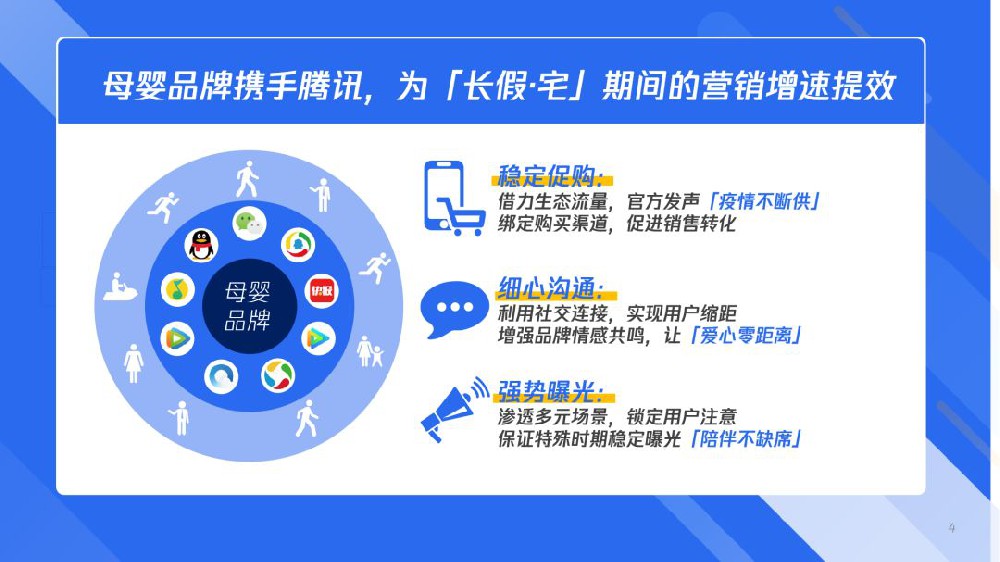 宅經濟下的母嬰花式線上廣告營銷姿勢，你動起來了嗎？