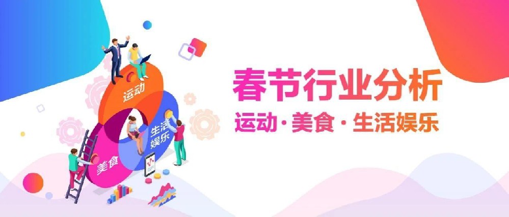 疫情之后的品牌線上廣告的春天在哪里？