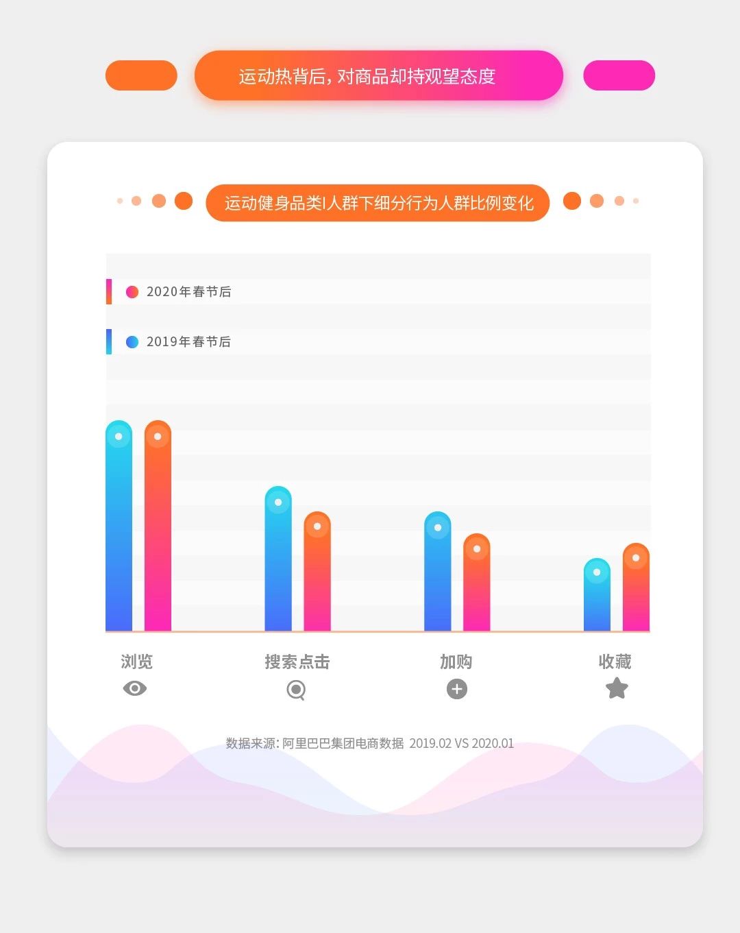 UC廣告開戶