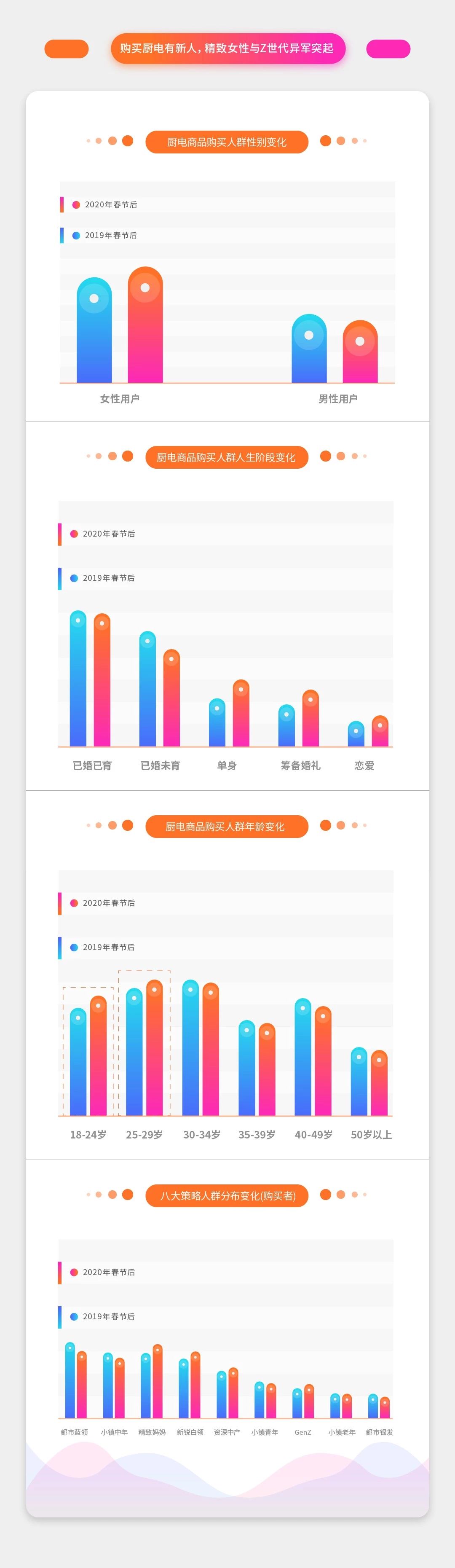 神馬廣告開戶