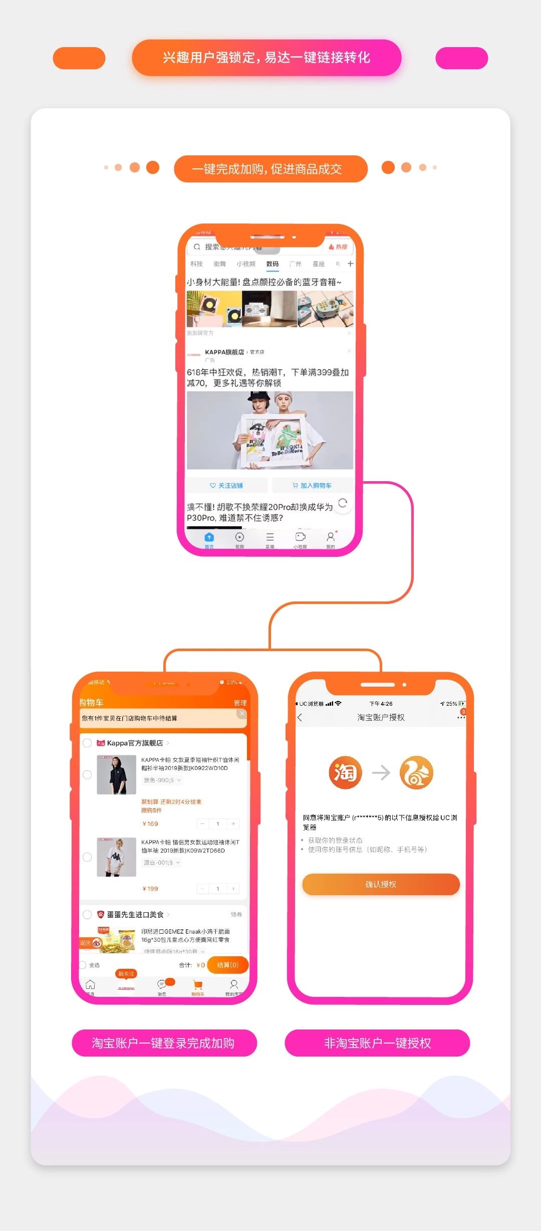 神馬廣告開戶門檻