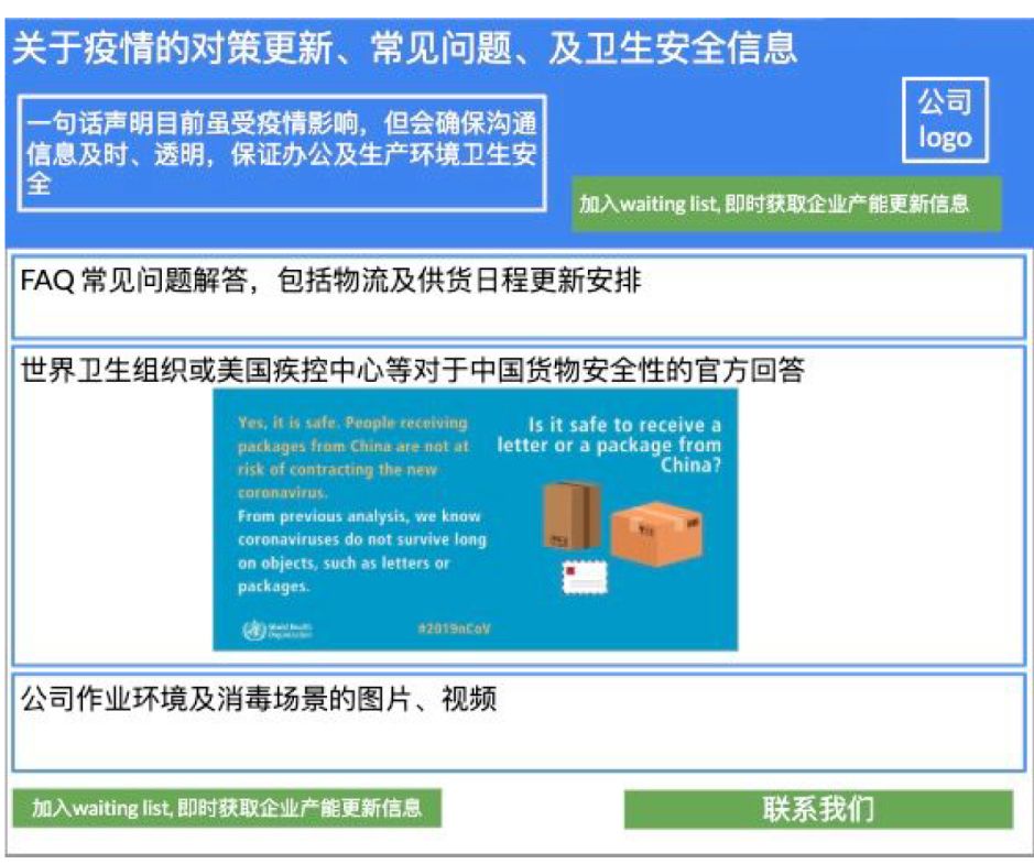海外廣告投放代運營