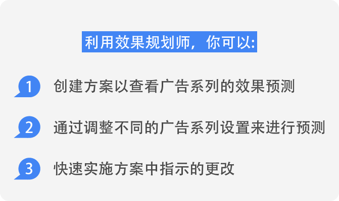 谷歌自動化廣告投放