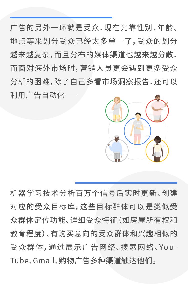谷歌海外廣告服務商