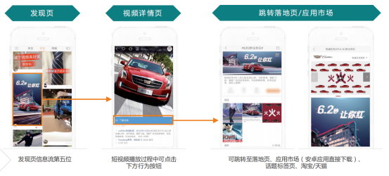 快手廣告投放|快手推廣開戶|快手信息流廣告|快手短視頻廣告